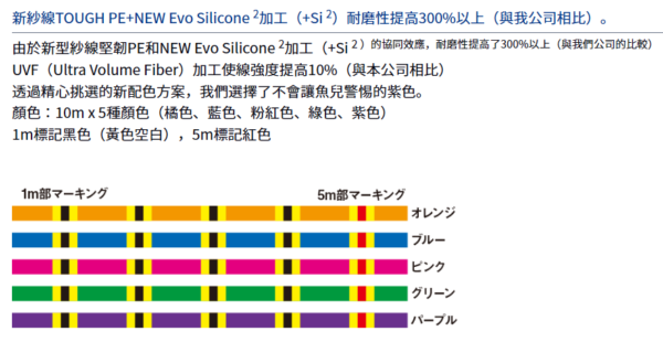 DAIWA MINI COOL 迷你冰箱 小冰箱