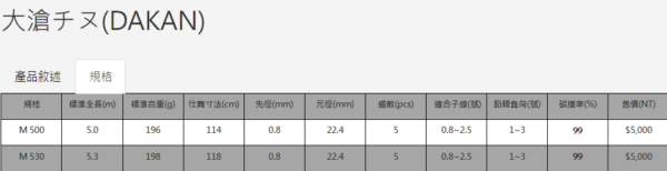 大滄チヌ-6 PROTAKO 上興 大滄チヌ(DAKAN) 黑鯛專用竿