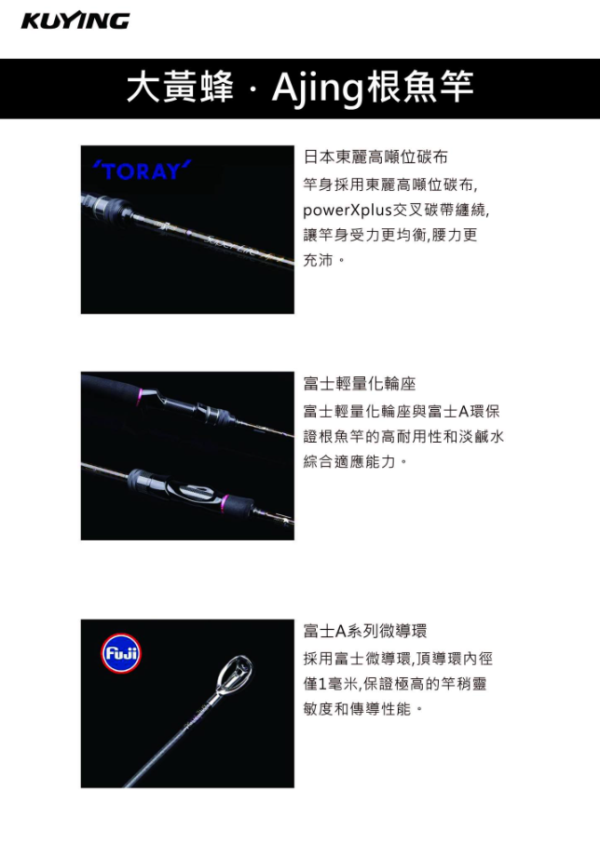 Kuying 酷影 大黃蜂 A JING 根魚竿