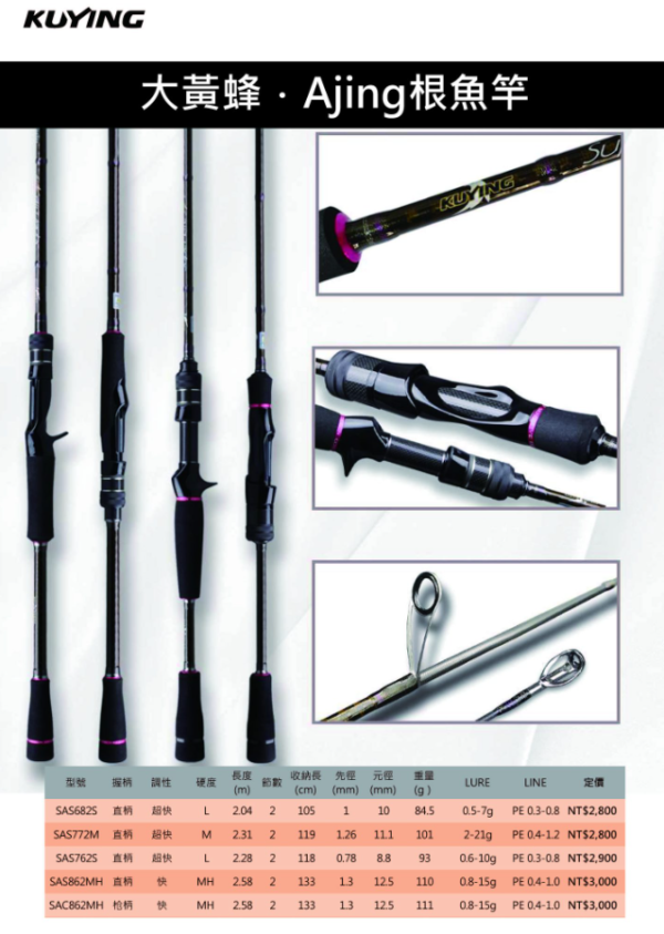 Kuying 酷影 大黃蜂 A JING 根魚竿