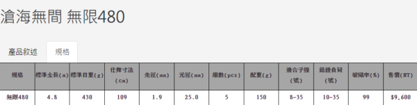 PROTAKO 上興 滄海無間 無限480 針對巨型洄游物