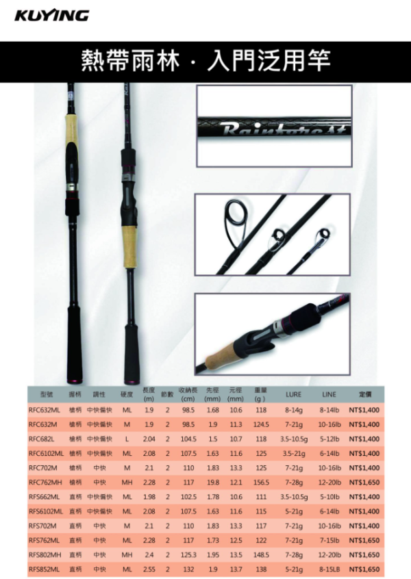 Kuying 酷影 熱帶雨林 入門泛用竿