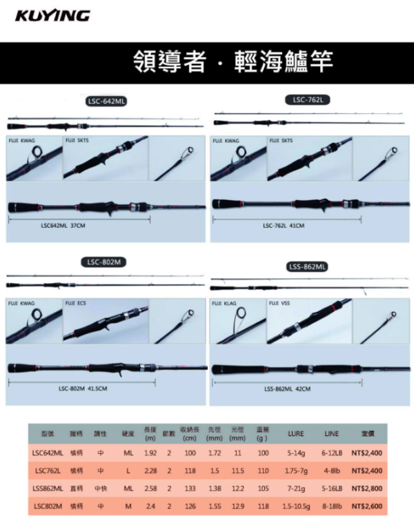 Kuying 酷影 領導者 黑鯛竿/輕海盧竿