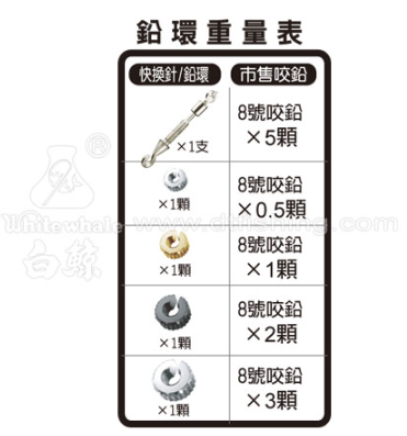 白鯨 快換針