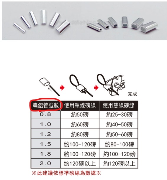 白鯨 單孔鋁管 (扁/長) (圓/短)
