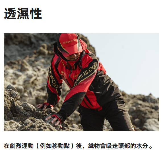 SHIMANO Pro Gore-Tex 帽子 CA-111X