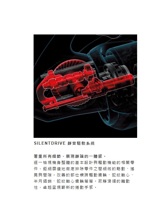 SHIMANO BB-X HYPER FORCE 手煞車