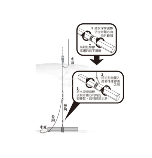 白鯨 水深探測棒(加重版)