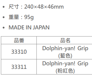 DAIICHISEIKO 第一精工王樣印 Dolphin-yan! Grip 魚夾 (粉色)