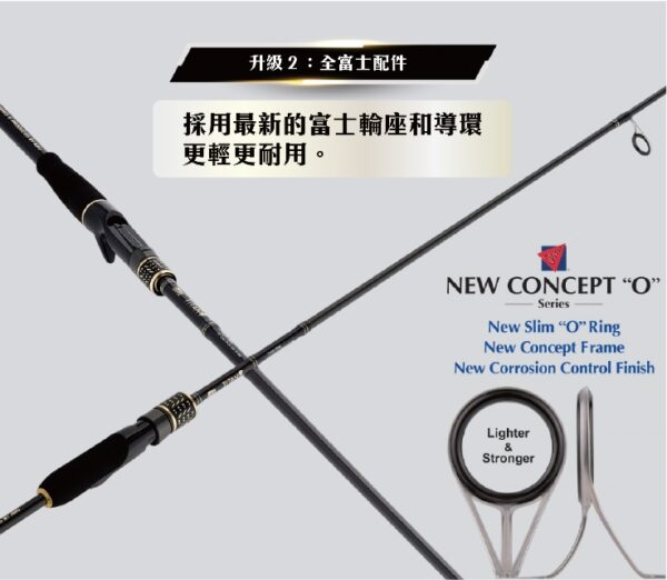 Abu Garcia TITAN3 – 泰坦 III 淡水路亞竿