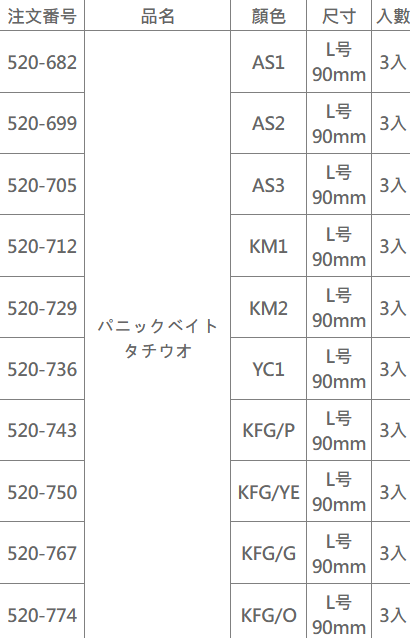 YAMASHITA PANIC BAIT 太刀魚 小頭烏賊 L號 90mm
