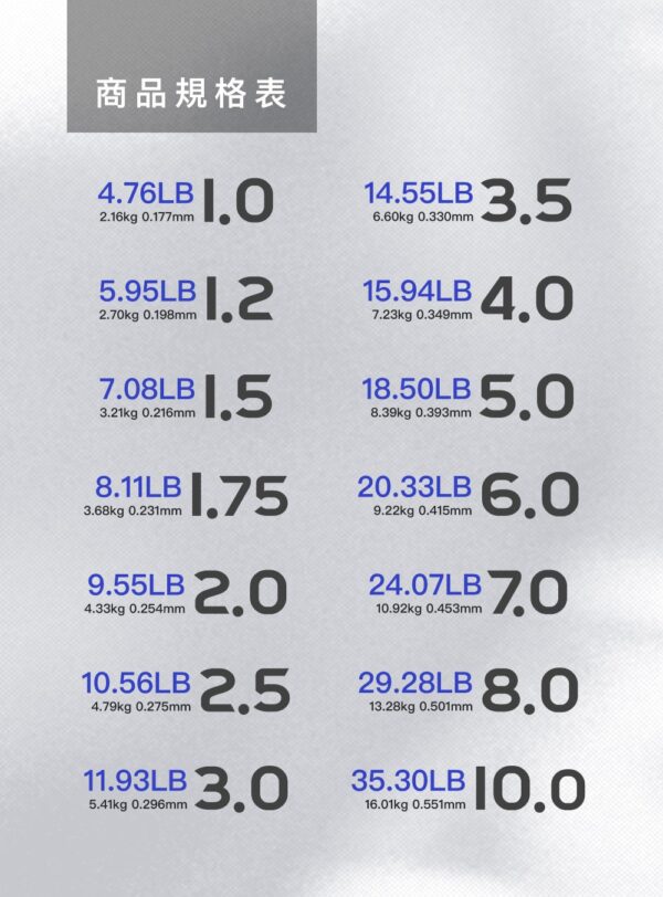 FENGSHAN 丰山 黑石 碳纖線 110M